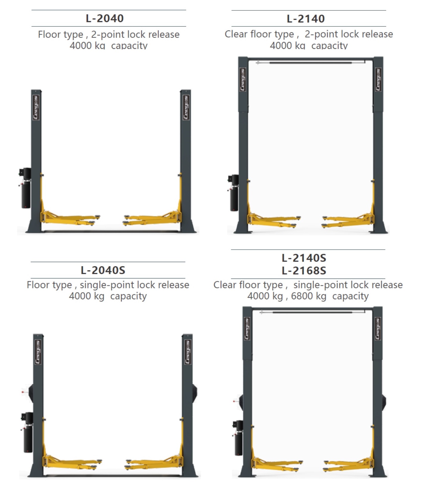 L-2040 L-2140<br>    L-2040S L-2140S  Floor  / Clear Floor type, 2-Point / Single Lock Release